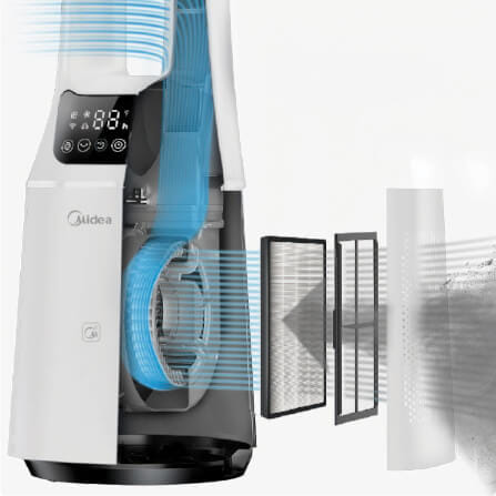 พัดลมทาวเวอร์ MIDEA AMS150-PBW สีขาว_2